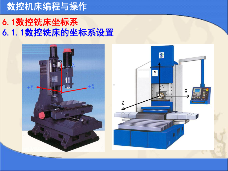 FANUC系统数控铣床及加工中心编程课件.ppt_第2页