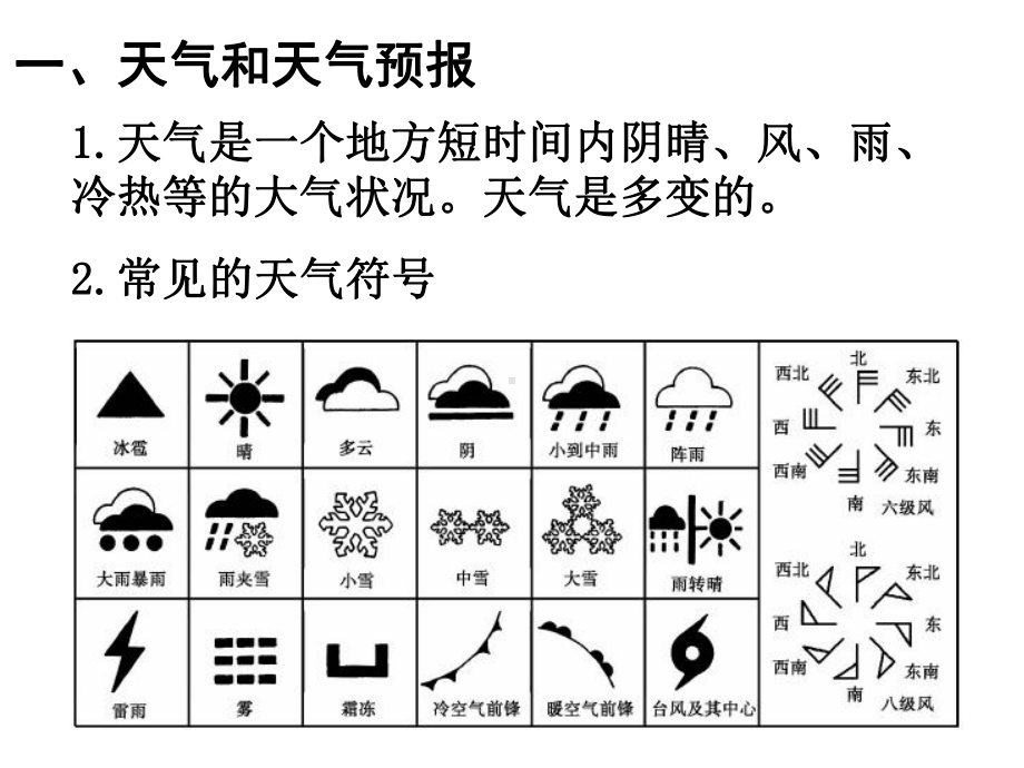 2.3世界的气候和自然带课件.ppt_第2页