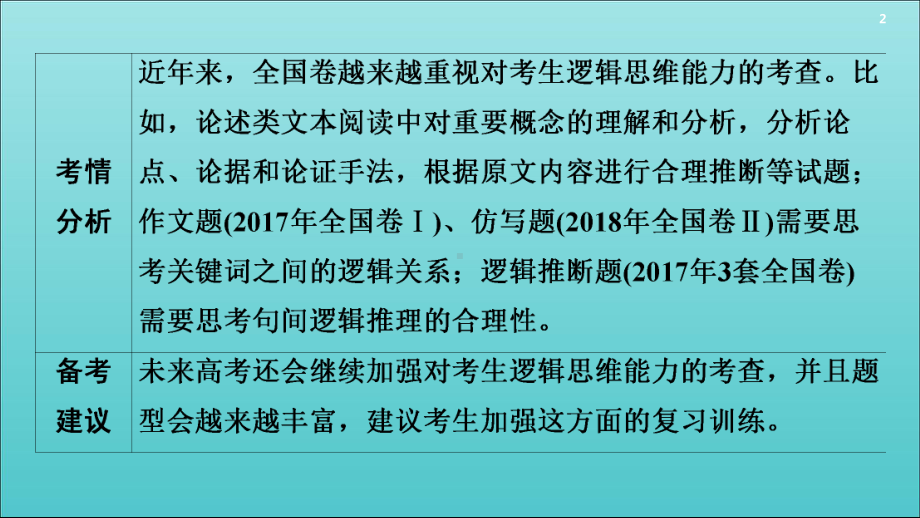 2020高考语文一轮复习第1部分专题7逻辑类试题全面突破课件新人教版.ppt_第2页