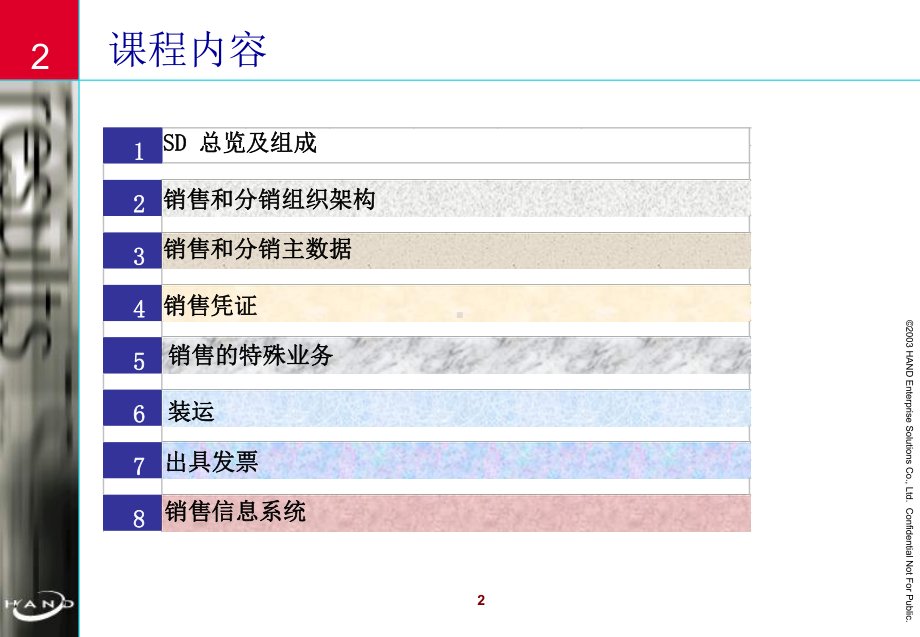 SAP培训教材之SD模块销售与分销基本概念讲解课件.ppt_第2页