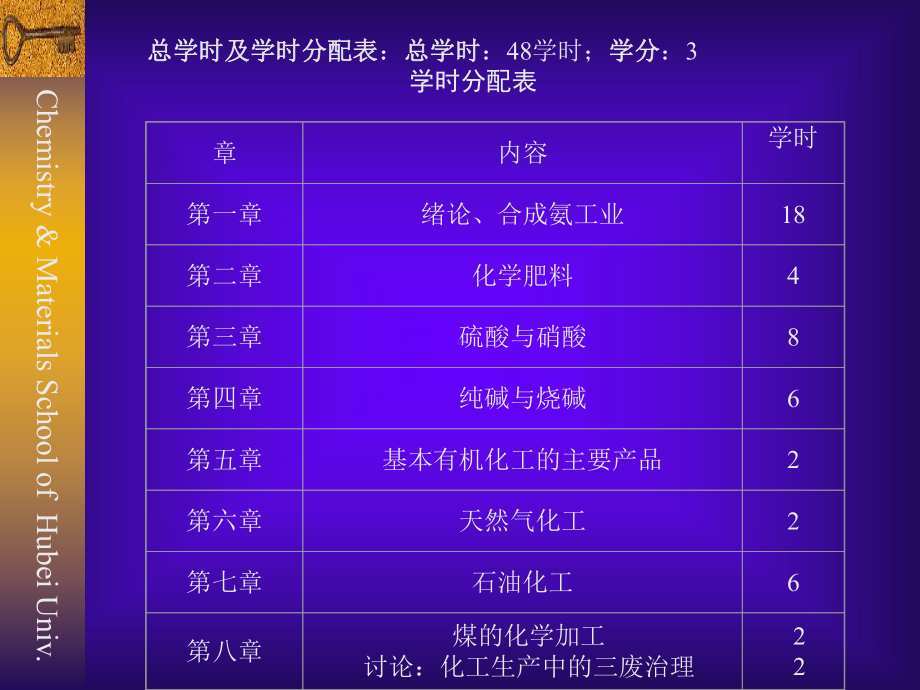 0绪论-化学工艺学-PPT课件.ppt_第3页