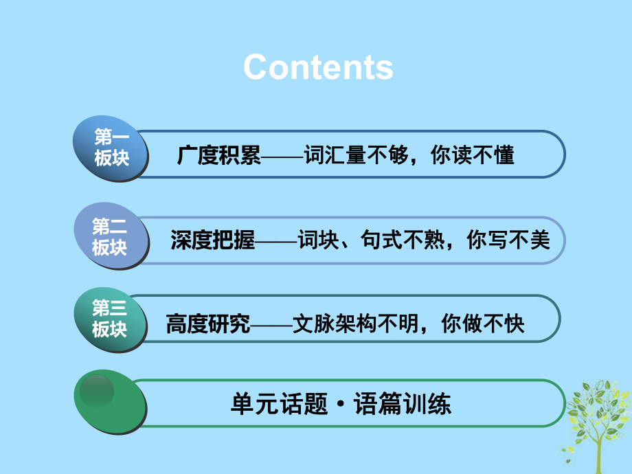 2020版高考英语一轮复习Unit5Rhythm课件北师大版必修2.ppt_第2页