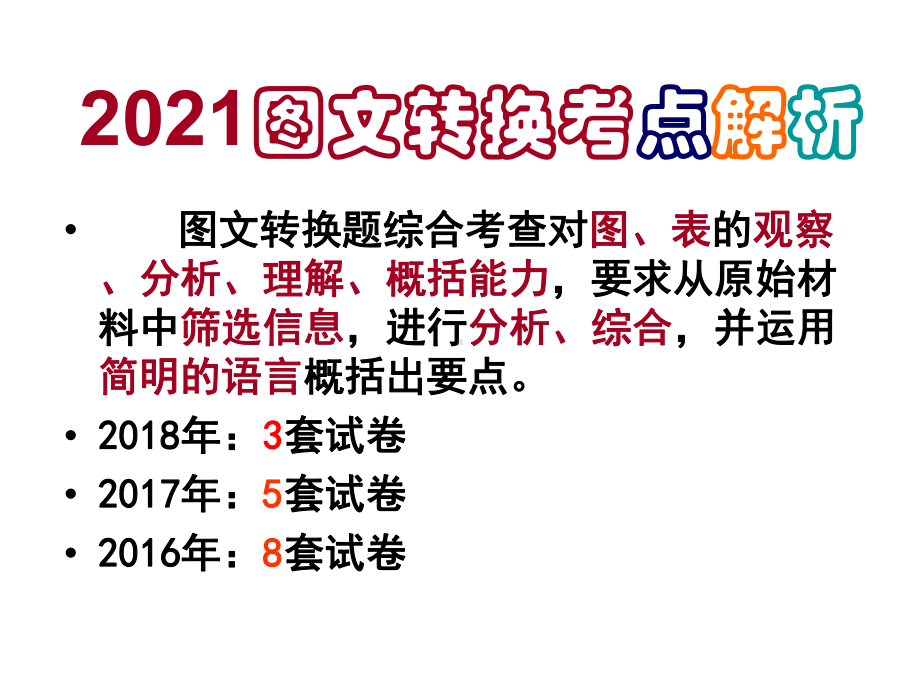 2021届高考专题复习之图文转换(课件104张).ppt_第1页