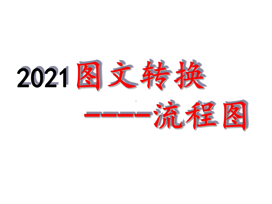 2021届高考专题复习之图文转换(课件104张).ppt_第2页