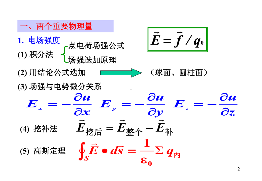 07静电场习题课课件.pptx_第2页