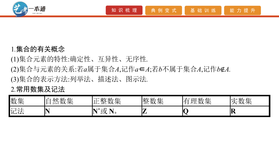 2020高考数学艺考生冲刺一本通课件：第1讲-集合与常见逻辑用语-.pptx_第3页