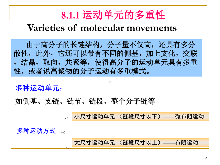 [理学]第八章-大分子的热运动力学状态及转变课件.ppt_第2页