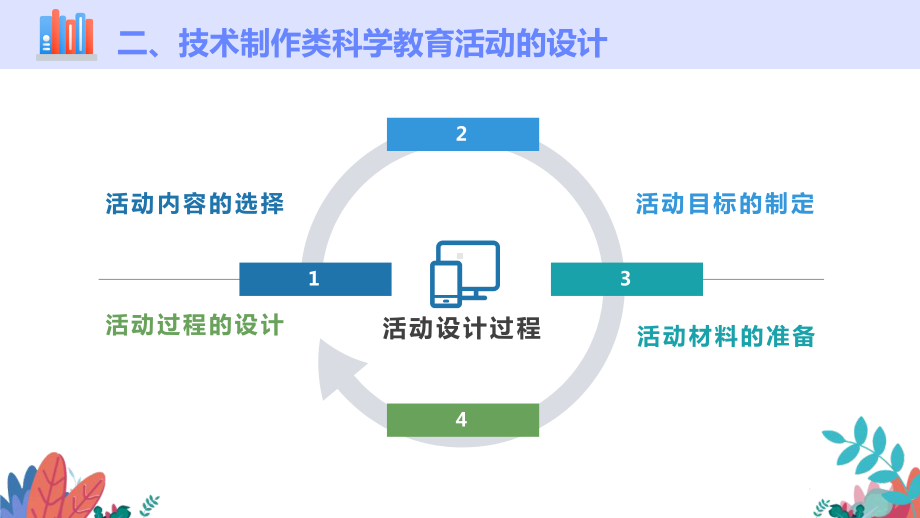 4.3-技术制作类科学教育活动的设计与组织课件.pptx_第3页