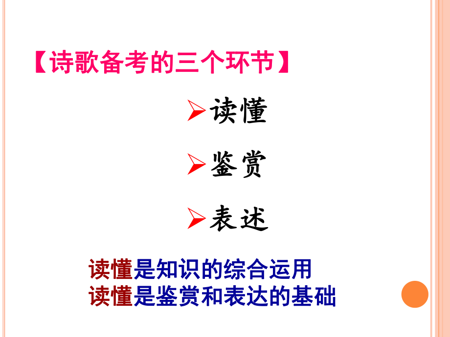 2021届高考诗歌鉴赏复习之读懂诗歌课件.ppt_第3页