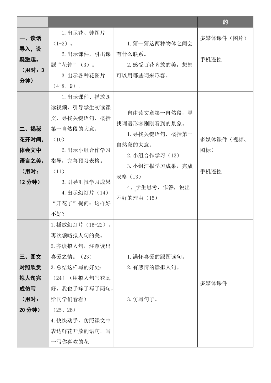 《花钟》教学设计 (2).docx_第2页