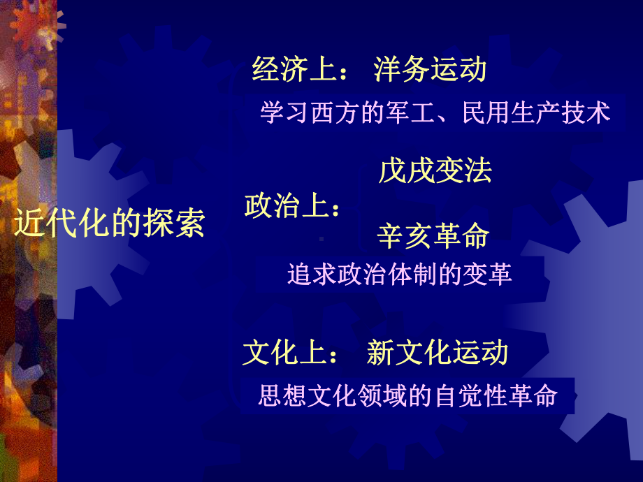 1、科学技术与思想文化.课件.ppt_第3页