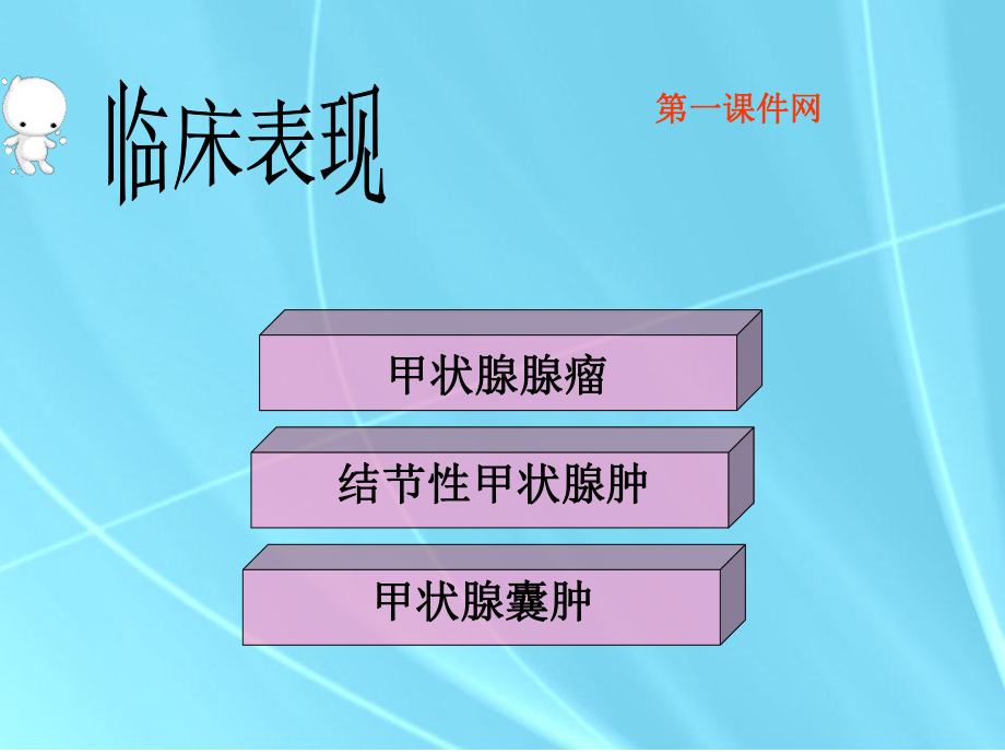 中医外科学—肉瘿PPT优选课件.ppt_第3页