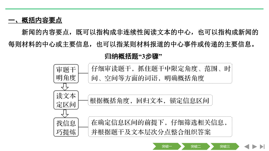 2020版高考语文新大一轮通用版课件：专题二-非连续性实用类文本阅读(题型二-主观题).pptx_第3页