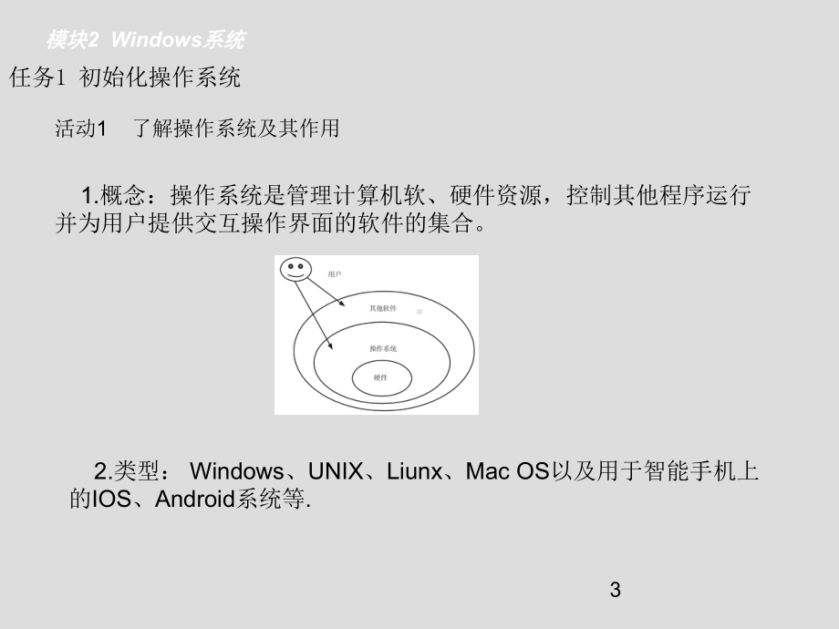 《计算机应用基础》教学课件.ppt_第3页