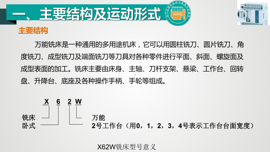 X62W铣床电气控制分析概要课件.ppt_第3页