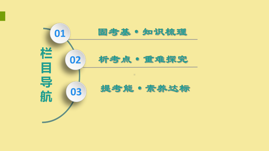 2020版高考英语一轮复习第1部分Unit4Bodylanguage课件新人教版必修4.ppt_第2页