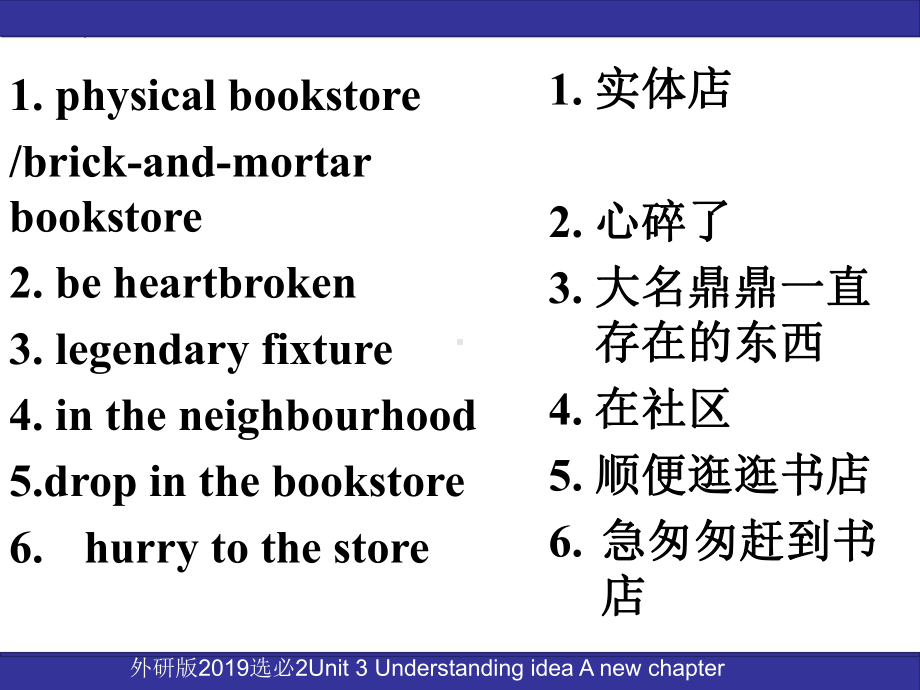 Unit 3 A new chapter 重点短语ppt课件-（2019）新外研版高中英语选择性必修第二册.pptx_第2页