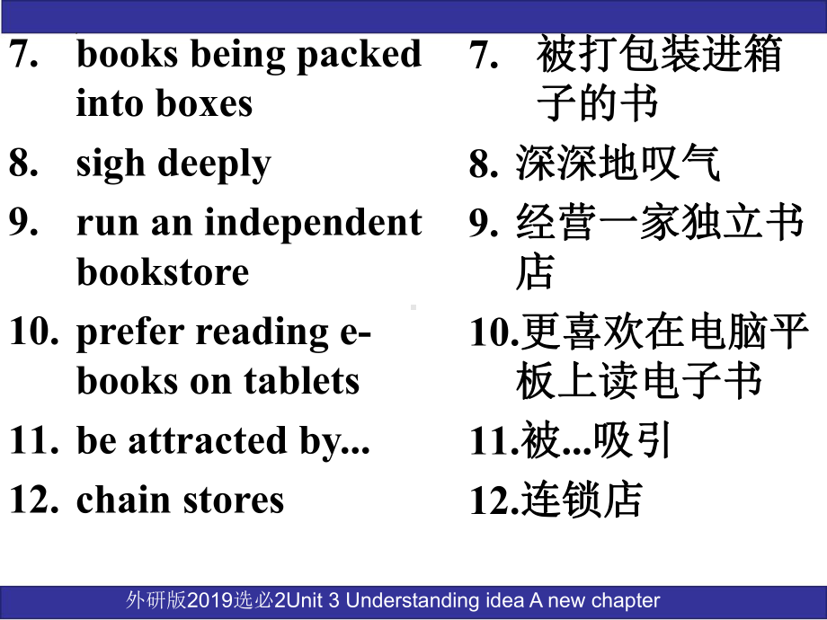 Unit 3 A new chapter 重点短语ppt课件-（2019）新外研版高中英语选择性必修第二册.pptx_第3页