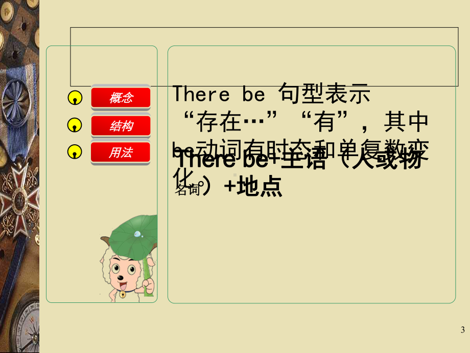 There-be-句型讲解专用PPT优秀课件.ppt_第3页