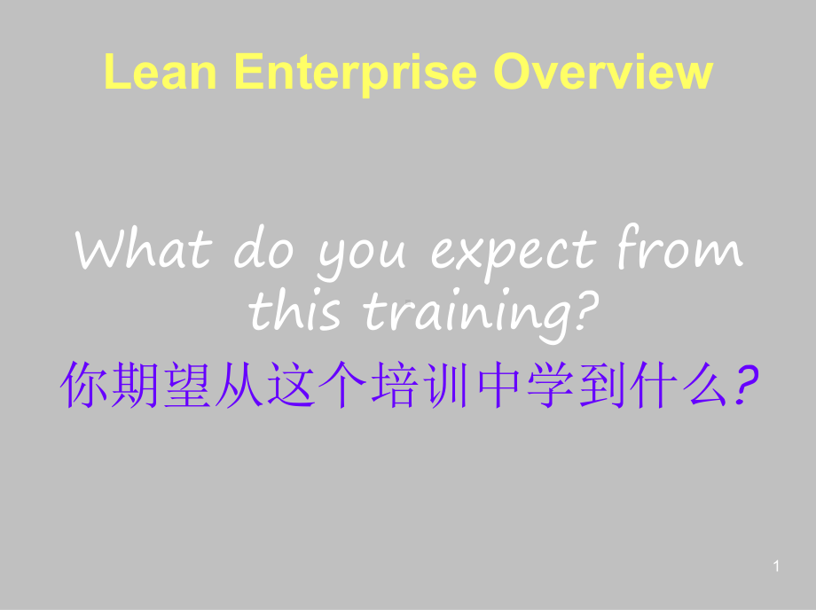 Lean-Production-training-精益生产培训课件.ppt_第2页