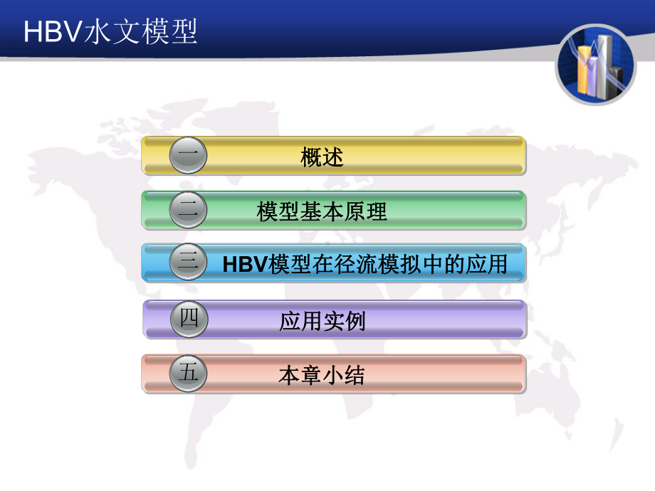 hbv水文模型资料课件.ppt_第2页