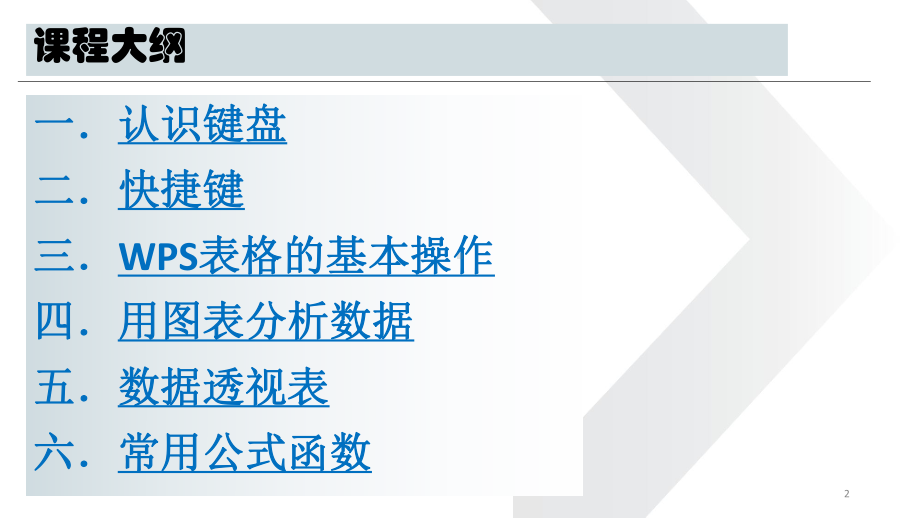 WPS表格基础知识培训教学精品PPT课件.pptx_第2页