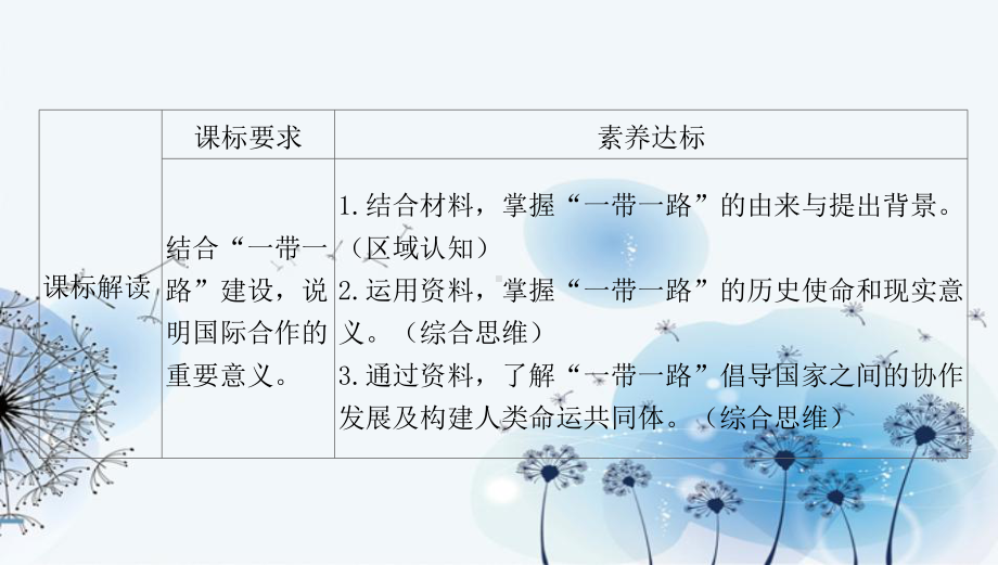 2022版新教材地理湘教版选择性必修第二册课件：第三章-第四节-“一带一路”倡议与国际合作.pptx_第2页