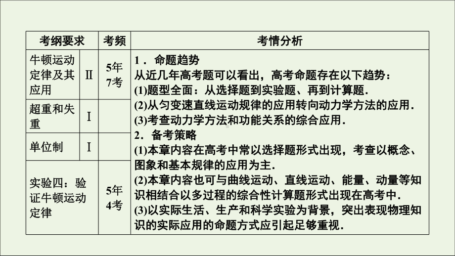 2020届高三物理一轮复习第三章第1讲牛顿第一定律牛顿第三定律课件.ppt_第2页