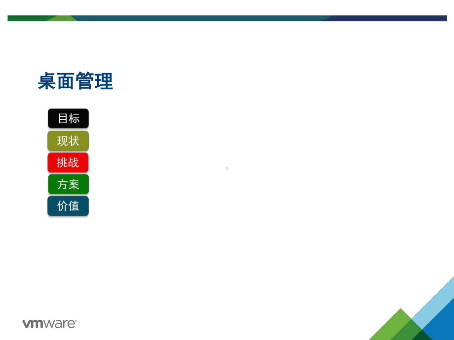 Vmware桌面云解决方案课件.ppt_第2页