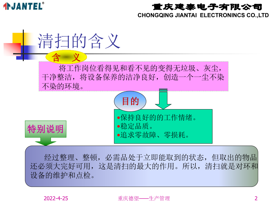 6S管理(三、清扫的推进)教程课件.ppt_第2页