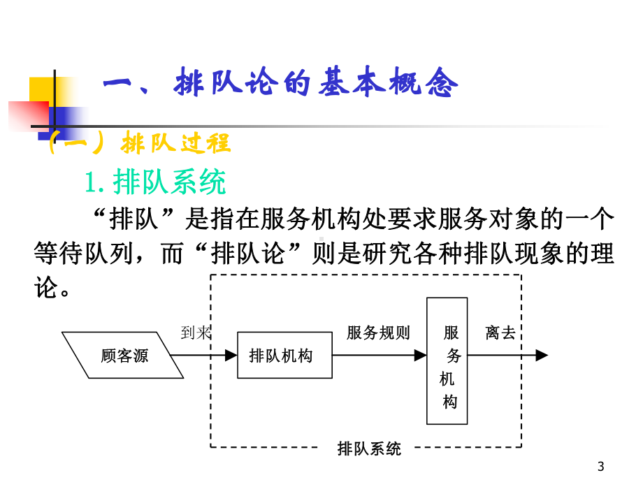 (-数学建模)排队论模型ppt课件.ppt_第3页