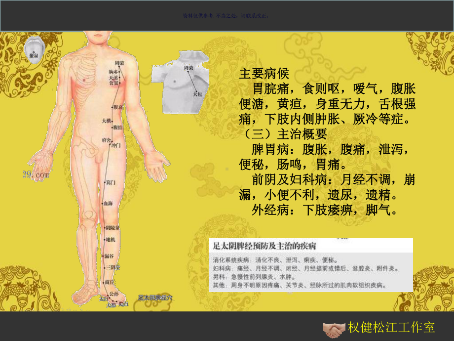 中医十四经络图解课件.ppt_第3页