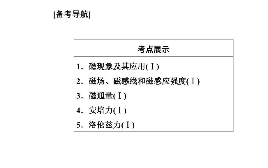 2021年高中物理学业水平考试复习课件：专题十二-磁场(选修3-1)-.ppt_第2页