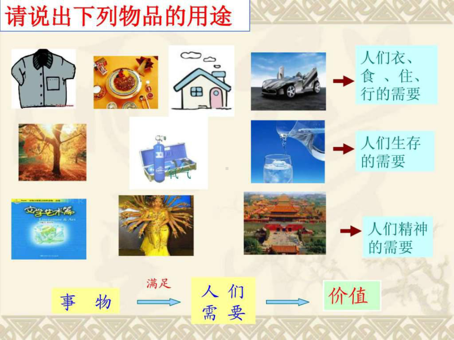 《价值与价值观》PPT课件.ppt_第3页