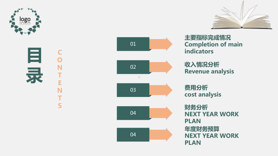 ppt模板：年度公司财务预算经营分析报告课件.pptx_第2页