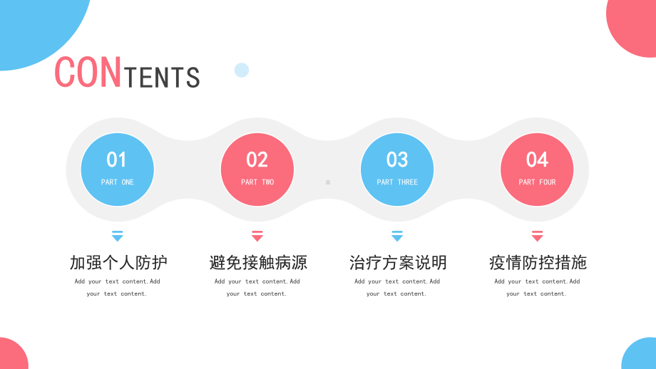 疫情防控宣传科普教育.pptx_第2页