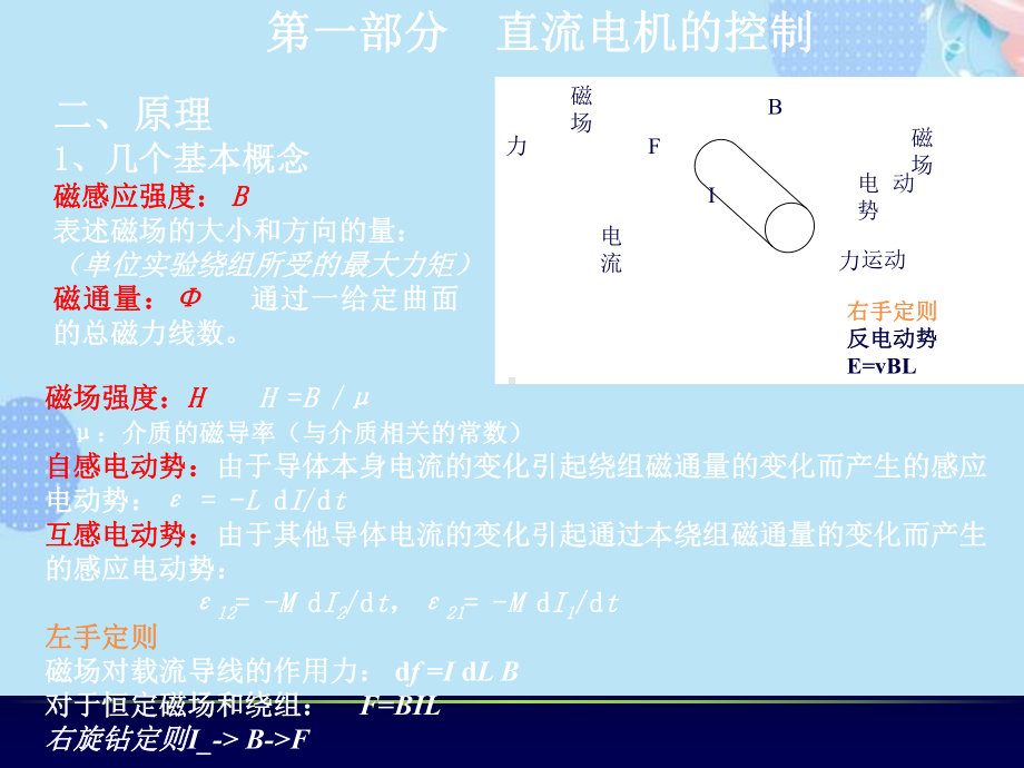 (完整版)直流电机特性PPT文档课件.ppt_第2页