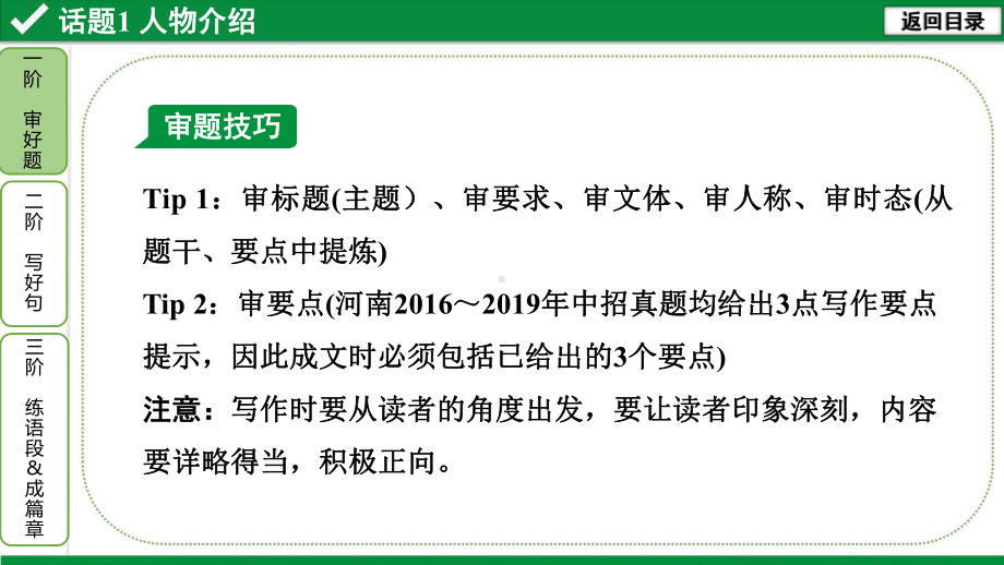 中考人教版英语写作话题1-人物介绍课件.pptx_第3页