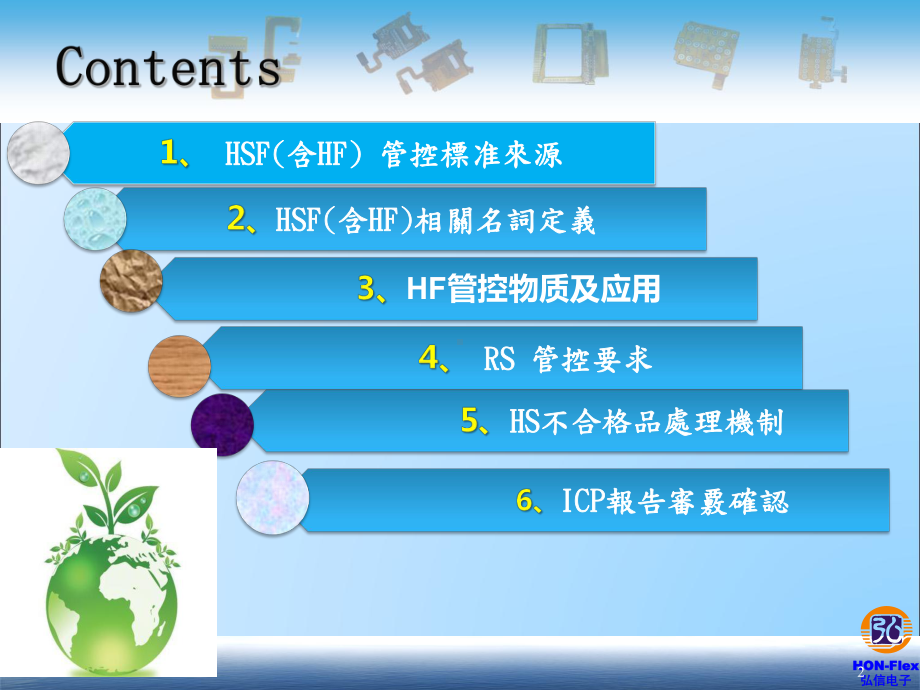 HSF基础知识介绍ppt课件.ppt_第2页