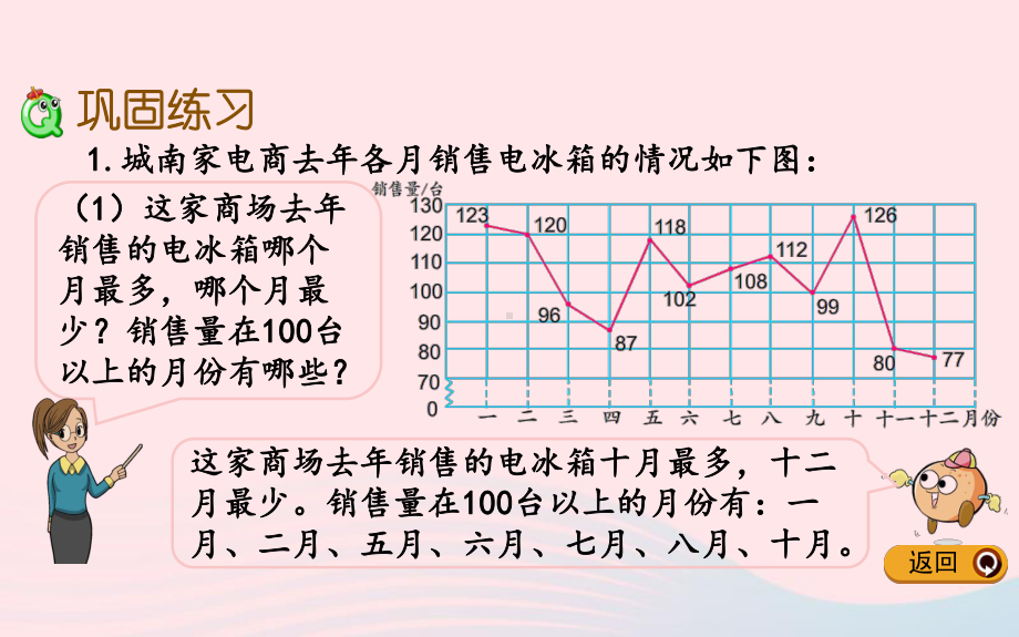 单式折线统计图苏教版图片