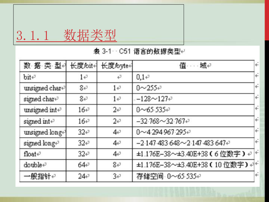 C51语言程序设计基础课件.ppt_第3页