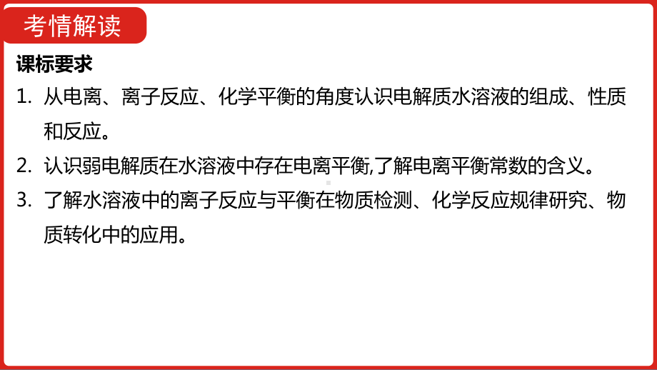 2022届新高考化学山东专用一轮复习课件：专题十七-弱电解质的电离平衡-.pptx_第2页