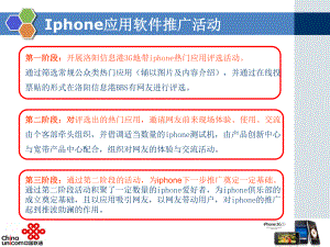 Iphone实用类应用程序课件.pptx