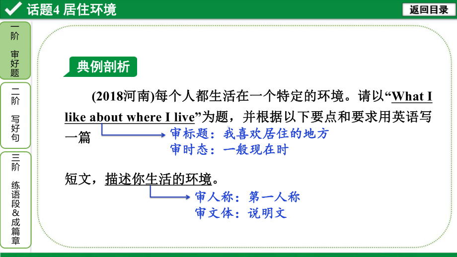 中考英语书面表达-话题4-居住环境课件.ppt_第2页