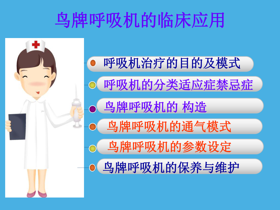 VELA呼吸机的临床应用课件.ppt_第2页