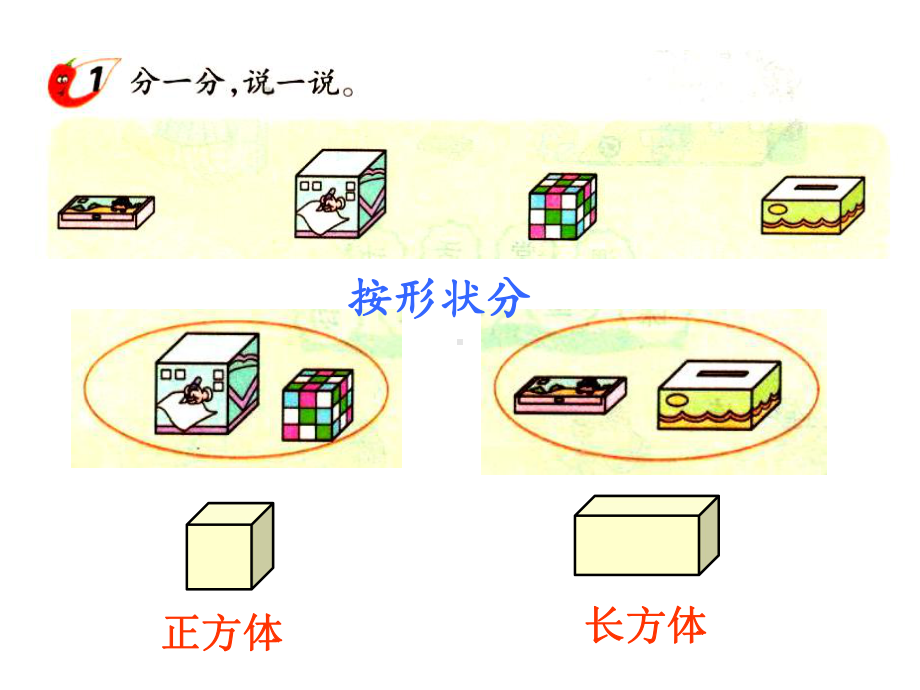 《认识物体》教学课件.ppt_第2页