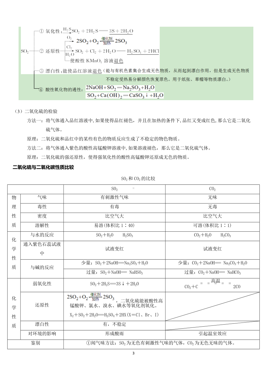 3.2 硫的转化 讲义-（2019）新鲁科版高中化学必修第一册.doc_第3页