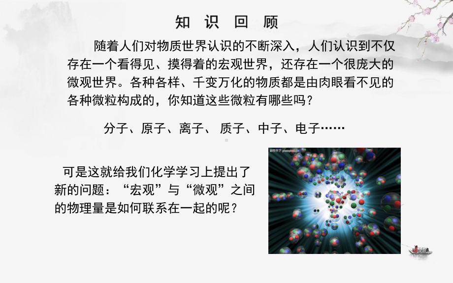 （2019）新鲁科版高中化学必修第一册1.3化学中常用的物理量-物质的量 ppt课件.pptx_第2页