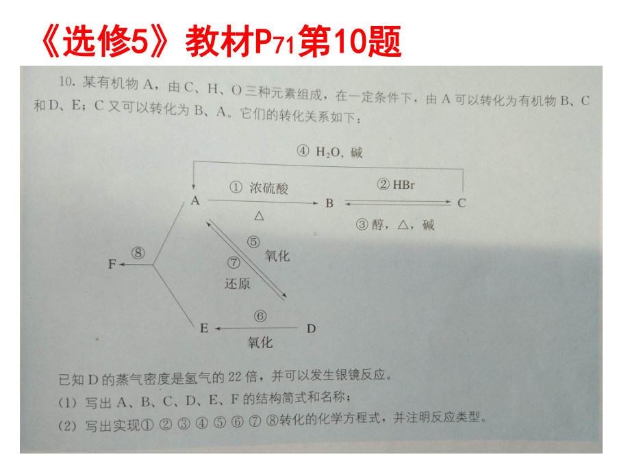 《有机推断》专题复习公开课2.ppt_第3页