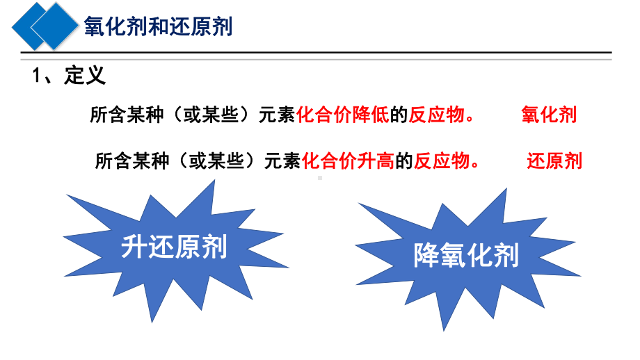 第2章第3节第2课时氧化剂和还原剂ppt课件-（2019）新鲁科版高中化学必修第一册.pptx_第3页